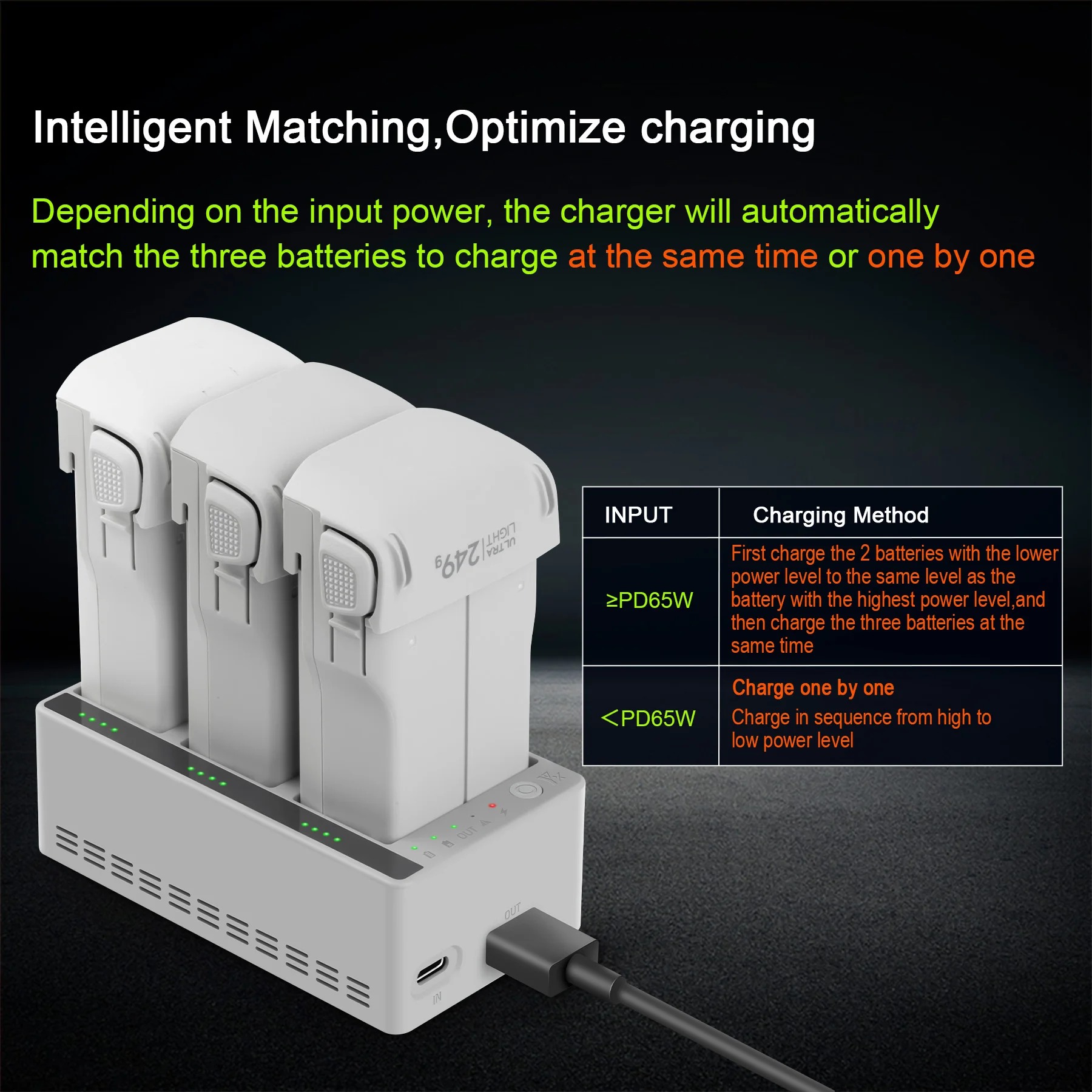 Chargeur intelligent trois voi - Drone Battery Smart avis et prix