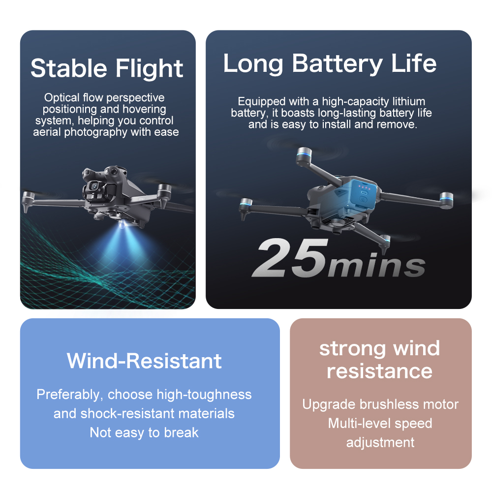 Drone RC 8K ESC avec écran 4,3 - Drone Battery Smart avis et prix
